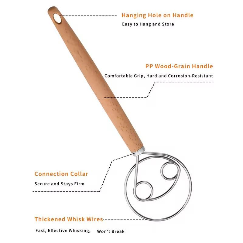 Wooden Hanlde Danish Dough Mix - đánh giá và giá Danish Pancake Pan