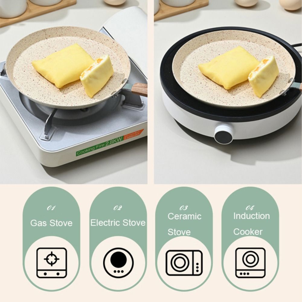 Nonstick Pancake Pan Induction - đánh giá và giá Danish Pancake Pan