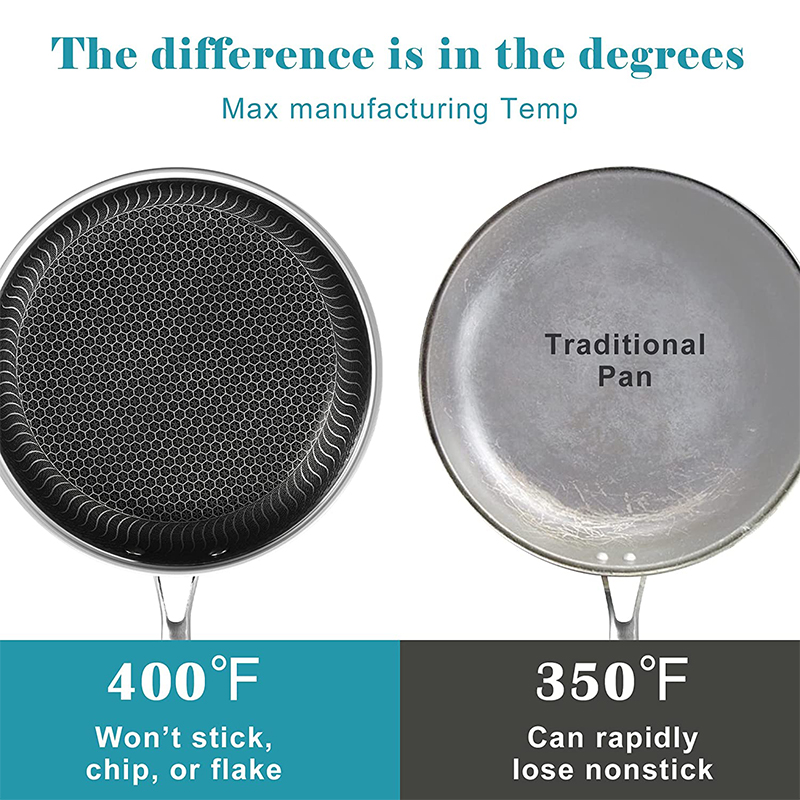 LMETJMA Stainless Steel Frying - đánh giá và giá Danish Pancake Pan