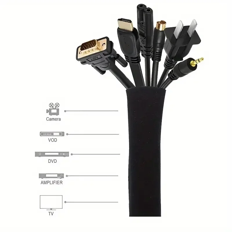 Universal Cable Management Sle - đánh giá và giá Spring Roll Wrapper