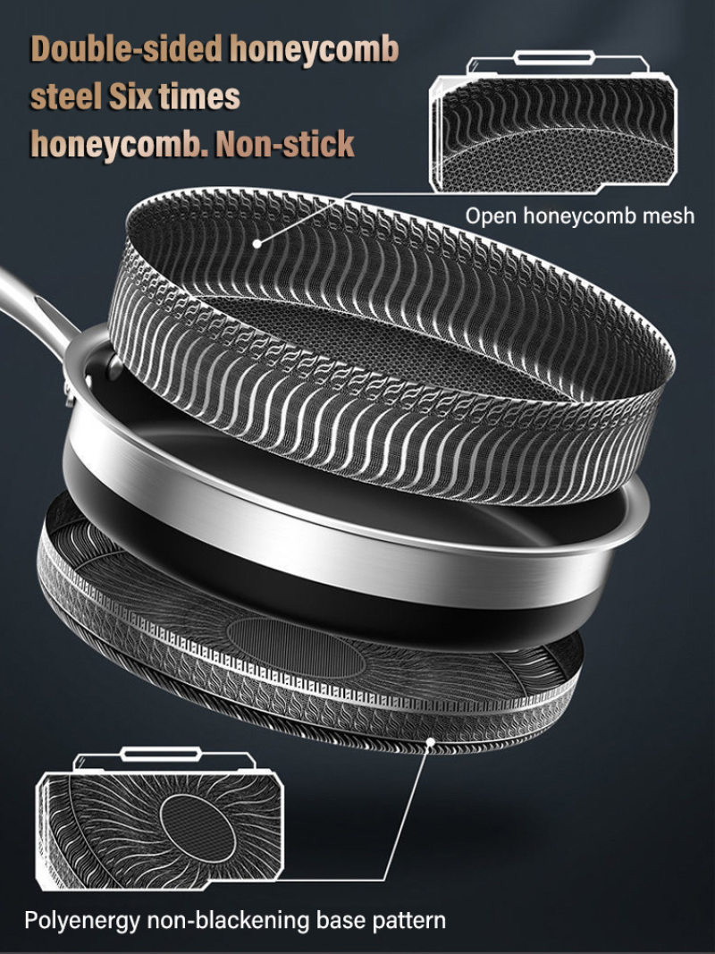 Stainless Steel Non Stick Fryi - đánh giá và giá Mini Pancake Griddle