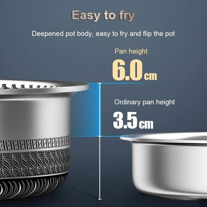 Stainless Steel Non Stick Fryi - đánh giá và giá Mini Pancake Griddle